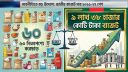 ৯ লাখ ৩৮ হাজার কোটি টাকা বাজেট, ৬০ নিত্যপণ্যে করছাড়