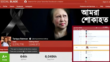 ফেসবুকের শীর্ষ ১০০ কনটেন্ট ক্রিয়েটরের একজন তারেক রহমান ফেসবুকের শীর্ষ ১০০ কনটেন্ট ক্রিয়েটরের একজন তারেক রহমান