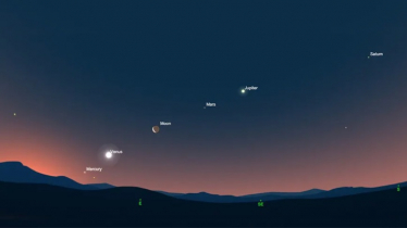 বাংলাদেশ থেকে দেখা যাবে ৬ বিরল ‘গ্রহ প্যারেড’