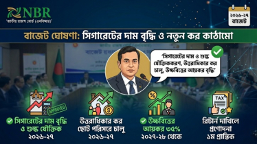 বাজেটে বাড়ছে সিগারেটের দাম, আসছে উত্তরাধিকার কর