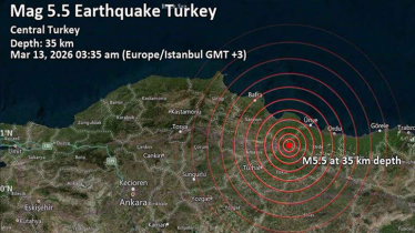 ৫.৫ মাত্রার ভূমিকম্পে কাঁপল তুরস্ক