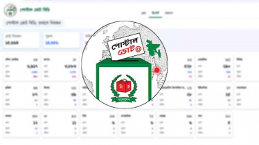 প্রবাসী ভোটারদের কাছে পৌঁছল সাড়ে ৩ লাখের বেশি ব্যালট