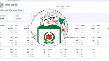 প্রবাসী ভোটের জন্য নিবন্ধন ছাড়াল ১ লাখ ৯৩ হাজার প্রবাসী ভোটের জন্য নিবন্ধন ছাড়াল ১ লাখ ৯৩ হাজার