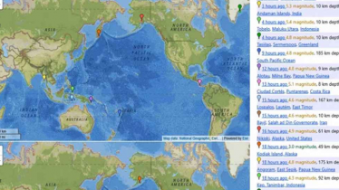বিশ্বে ২৪ ঘণ্টায় ৯১টি ভূমিকম্প