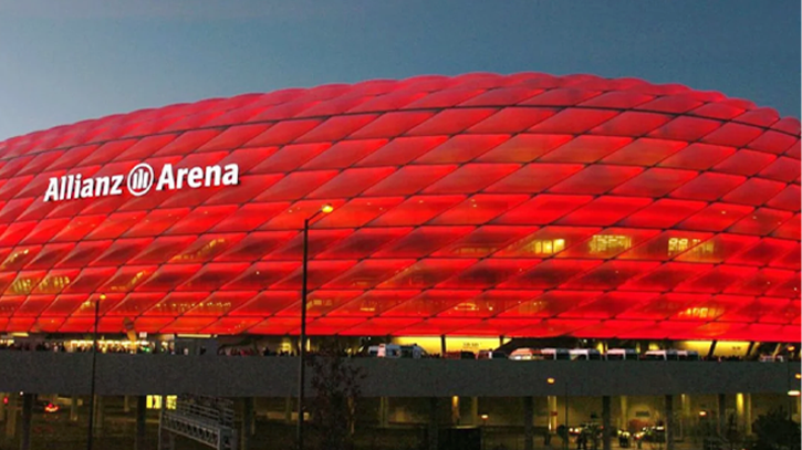 ২০২৮ চ্যাম্পিয়নস লিগ ফাইনাল মিউনিখে