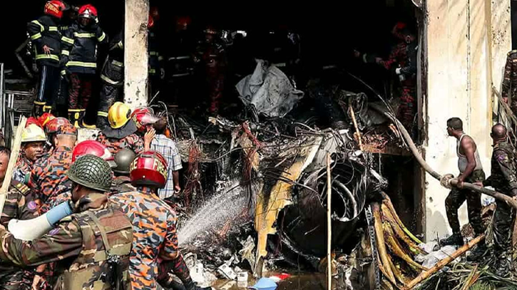 মাইলস্টোনে বিমান বিধ্বস্ত: না ফেরার দেশে অফিস সহকারী মাসুমা