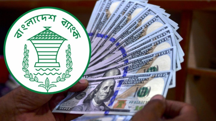 রেমিট্যান্স ও রপ্তানি বাড়ায় রিজার্ভের উত্থান রেমিট্যান্স ও রপ্তানি বাড়ায় রিজার্ভের উত্থান
