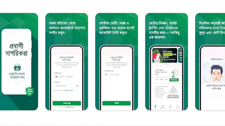 পোস্টাল ব্যালট: কোন দেশে কবে অ্যাপে নিবন্ধন?