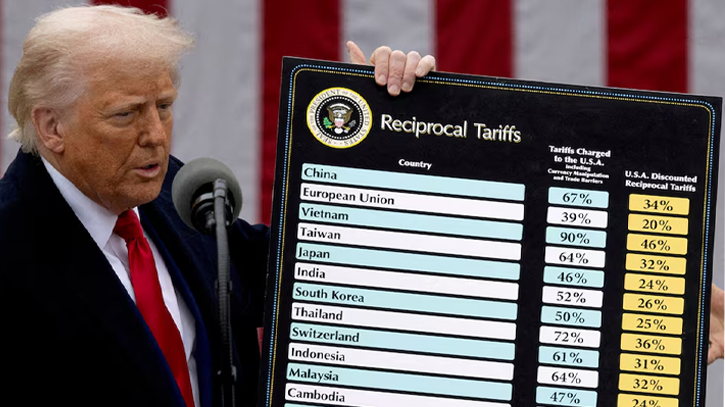 ট্রাম্পের আরোপিত অতিরিক্ত শুল্ককে অবৈধ ঘোষণা মার্কিন আপিল আদালতের