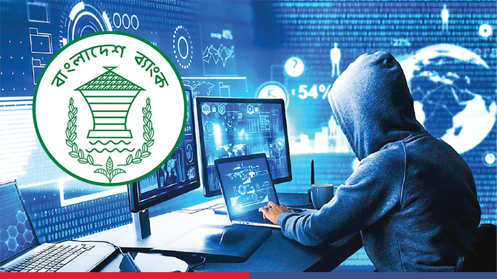 ৯৯ বারের মতো পিছাল রিজার্ভ চুরি মামলার তদন্ত প্রতিবেদন ৯৯ বারের মতো পিছাল রিজার্ভ চুরি মামলার তদন্ত প্রতিবেদন